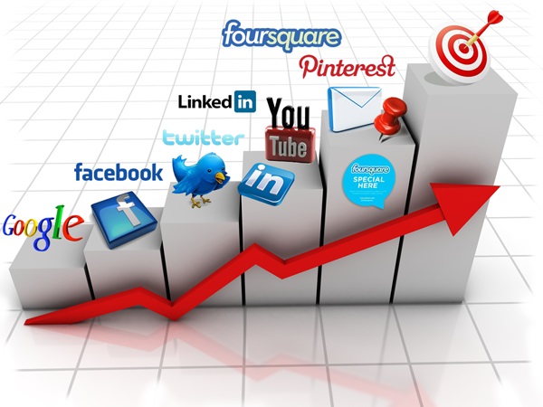 Social Media, Web Marketing e SEO